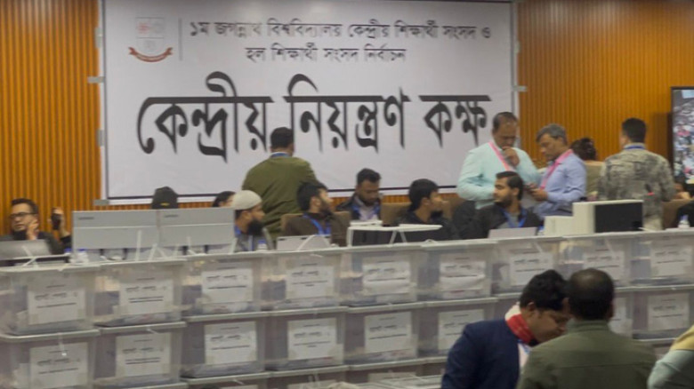 জকসু নির্বাচন: যান্ত্রিক ত্রুটিতে বন্ধ ভোট গণনা