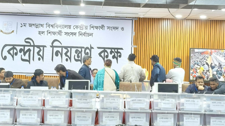 টেকনিক্যাল জটিলতা কাটিয়ে সাড়ে ৩ ঘণ্টা পর জকসুর ভোট গণনা শুরু