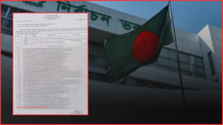 দেড় বছর আগে মারা যাওয়া মাদ্রাসা শিক্ষককে সহকারী প্রিজাইডিং অফিসার নিয়োগ
