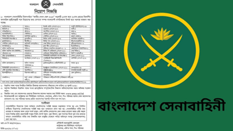 বাংলাদেশ সেনাবাহিনীতে বেসামরিক পদে বড় নিয়োগ, ৭৬ পদে নেওয়া হবে ৫৪৮ জন